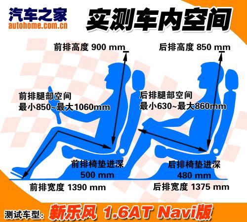 ���^�Ŀ������c���o�B(t��i)�w����LNavi�� ��܇֮��