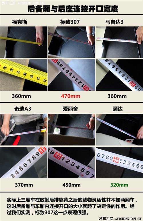 6款緊湊型三廂車對(duì)比 后備廂實(shí)用性大PK 汽車之家 6款緊湊型三廂車對(duì)比 后備廂實(shí)用性大PK 汽車之家