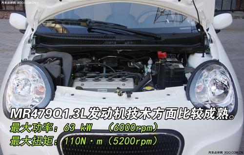 ��ò�x܇(ch��)��4�����Ϊ�(d��)�ص�΢/С��܇(ch��)���] 