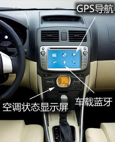 ��λ��ͬ �E��Cross/FSV����ǰ�ۃr(ji��)�A(y��)�y(c��) ��܇֮��