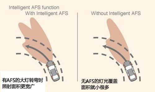 ������������ȫ��yԇ���R330i Coupe