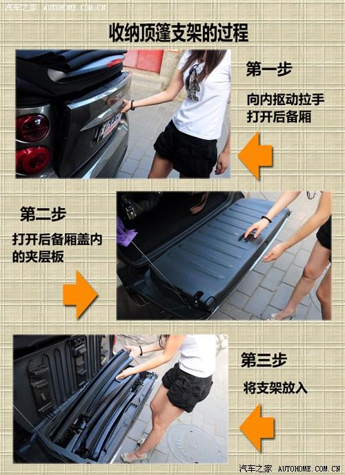 ��܇֮�� ���`smart smart fortwo mhd ���� ��(bi��o)��(zh��n)��