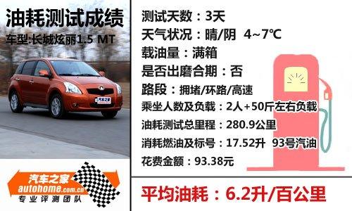 �@�؄����M�������L������1.5mtС�yԇ ��܇֮��