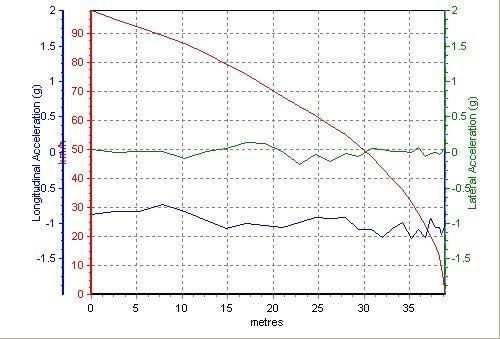 ��������(gu��)؛ �y(c��)ԇѩ���mCamaro���S�䣡 ��܇(ch��)֮��