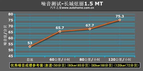 �@�؄����M�������L������1.5mtС�yԇ ��܇֮��