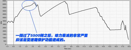 ���_�����漆���לy(c��)rioǧ���R1.6�ֺ� ��܇֮��