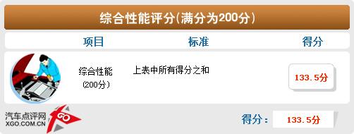 ���gƫС/���ܝM�� ����˹�Ɏ��w��c�u