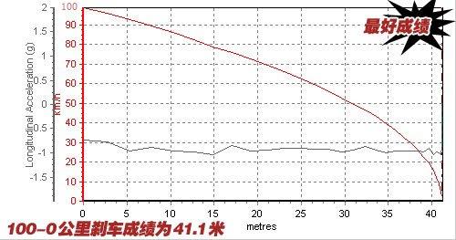 �@�؄����M�������L������1.5mtС�yԇ ��܇֮��