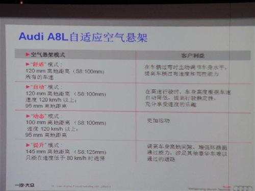 ����(j��)�Α���ԇ�{ȫ�W��A8L 3.0 FSI ��܇֮��