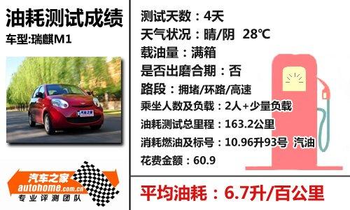 �ͺı��F(xi��n)�ܳ�ɫ��Ԕ��(x��)�yԇ����m1 1.3mt ��܇֮��