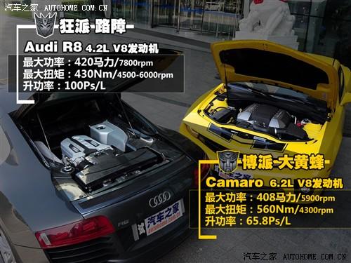 ��܇֮�� �M(j��n)��ѩ���m ѩ���mcamaro 2010�� 2ss