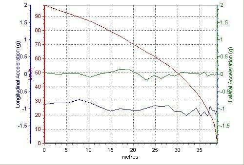 變形金剛2提前劇透 大黃蜂與路障的較量 汽車之家 變形金剛2提前劇透 大黃蜂與路障的較量 汽車之家