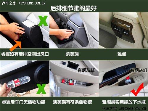 三款日系中型車(chē)對(duì)比 睿翼/雅閣/凱美瑞 汽車(chē)之家 三款日系中型車(chē)對(duì)比 睿翼/雅閣/凱美瑞 汽車(chē)之家