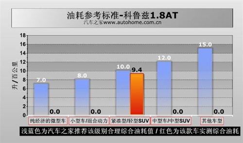 �ǰ���߀�Ǳ����`������Ɲ1.8ATС�yԇ ��܇֮��