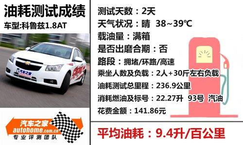 �ǰ���߀�Ǳ����`������Ɲ1.8ATС�yԇ ��܇֮��