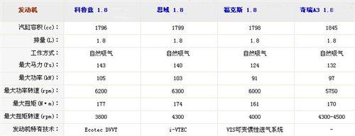 �ǰ���߀�Ǳ����`������Ɲ1.8ATС�yԇ ��܇֮��