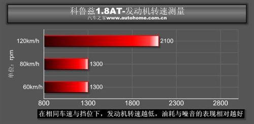 �ǰ���߀�Ǳ����`������Ɲ1.8ATС�yԇ ��܇֮��