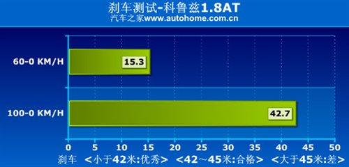 �ǰ���߀�Ǳ����`������Ɲ1.8ATС�yԇ ��܇֮��