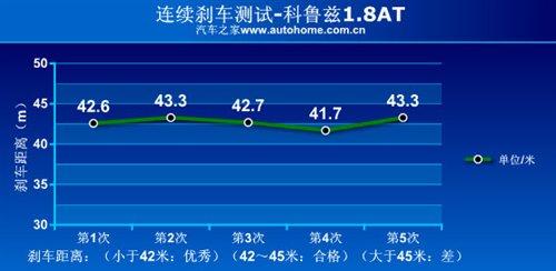 �ǰ���߀�Ǳ����`������Ɲ1.8ATС�yԇ ��܇֮��