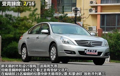 外觀設(shè)計與功能 8款中型車全方位大比拼