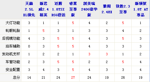 ���^�O(sh��)Ӌ�c���� 8������܇ȫ��λ���ƴ