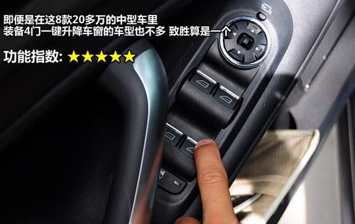 ���^�OӋ�c���� 8������܇ȫ��λ���ƴ