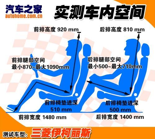 ����������o�B(t��i)�w�(y��n)������܇������˹ ��܇֮��