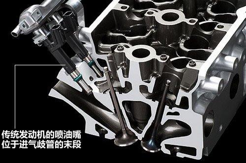 ��(d��ng)����(qi��ng)������ ���ֱ���l(f��)��(d��ng)�C(j��)܇�ͽ�B ��܇֮��