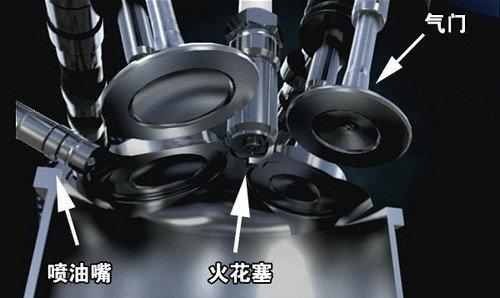 ��(d��ng)����(qi��ng)������ ���ֱ���l(f��)��(d��ng)�C(j��)܇�ͽ�B ��܇֮��