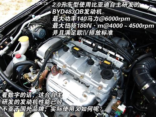 汽車之家 比亞迪 比亞迪f6 2.0 手動豪華型glx-i