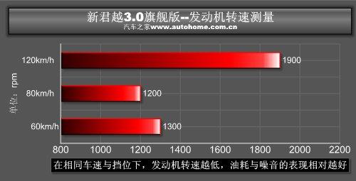 ���m�Ԟ�������c(di��n)!�y(c��)ԇ�¾�Խ3.0��Ş�� ��܇֮��