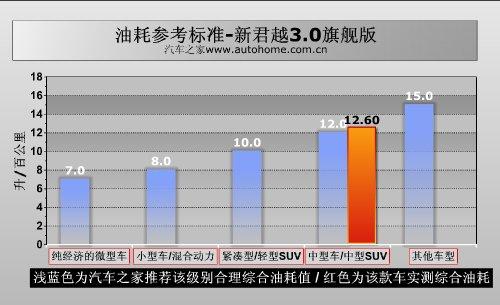 ���m�Ԟ�������c(di��n)!�y(c��)ԇ�¾�Խ3.0��Ş�� ��܇֮��