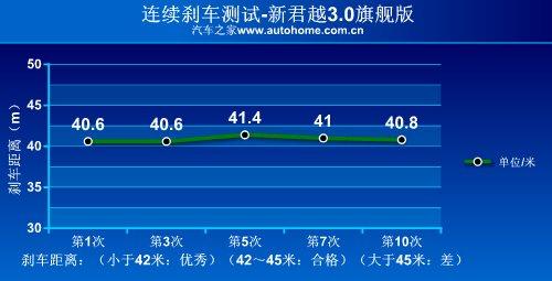 ���m�Ԟ�������c!�yԇ�¾�Խ3.0��Ş�� ��܇֮��