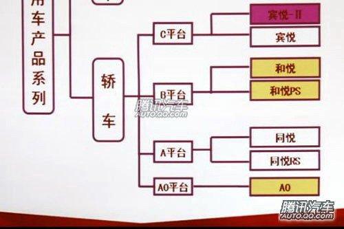 β��Ч���D�ع� �����͐����ƃɎ����� ��܇֮��