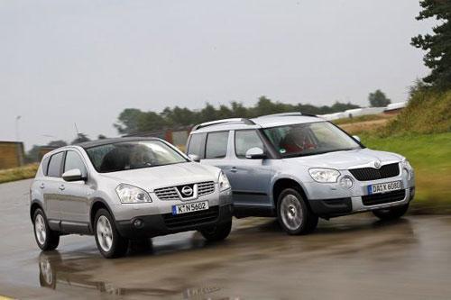 ��ָ�п� ԇ�{˹���_(d��)Yeti��(du��)���ծa(ch��n)�п�