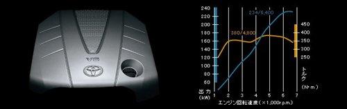 期待國產(chǎn)入華 新一代豐田銳志官圖曝光 汽車之家 期待國產(chǎn)入華 新一代豐田銳志官圖曝光 汽車之家