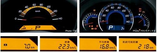 新北斗星/Splash 鈴木兩款新車國產(chǎn)分析 汽車之家 新北斗星/Splash 鈴木兩款新車國產(chǎn)分析 汽車之家