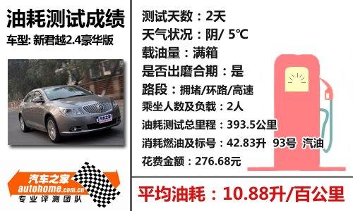 ���f(shu��)�е�С�R����܇���y(c��)��Խ2.4L���A�� ��܇֮��