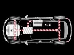 ��܇֮�� �M(j��n)�ڱ��Y ���Ym��(j��) 2010�� ml 450 hybrid