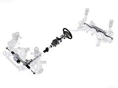 ��܇��B�����������R5ϵ��ʽ�ǈ��� ��܇֮��