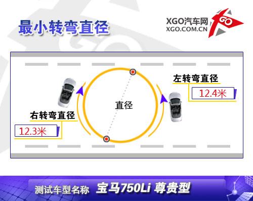 �����{񂘷Ȥ�ĺ��A܇ �y(c��)ԇ���R750Li