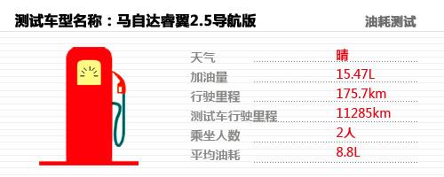 ��(d��ng)�����/�ͺĽ�(j��ng)��(j��) ��Ȝy(c��)ԇ�R���_(d��)���