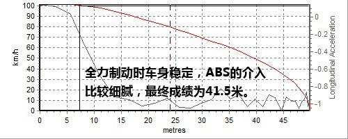 �������/�ͺĽ�(j��ng)�� ��Ȝyԇ�R���_���