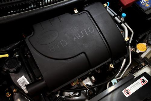 �l(shu��)������һ���(gu��)��܇(ch��) ԇ�{�Ŀ(d��ng)�tС܇(ch��)