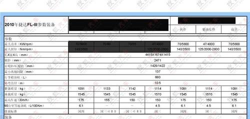 19�ռ������� �½��_(d��)����(sh��)����ȫ���ع�