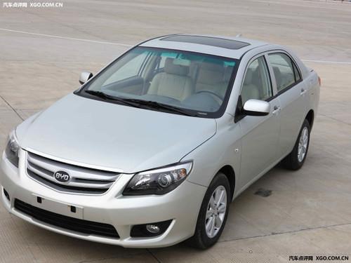 ��������Ј�(ch��ng) 5�·��Ŀ���܇��������